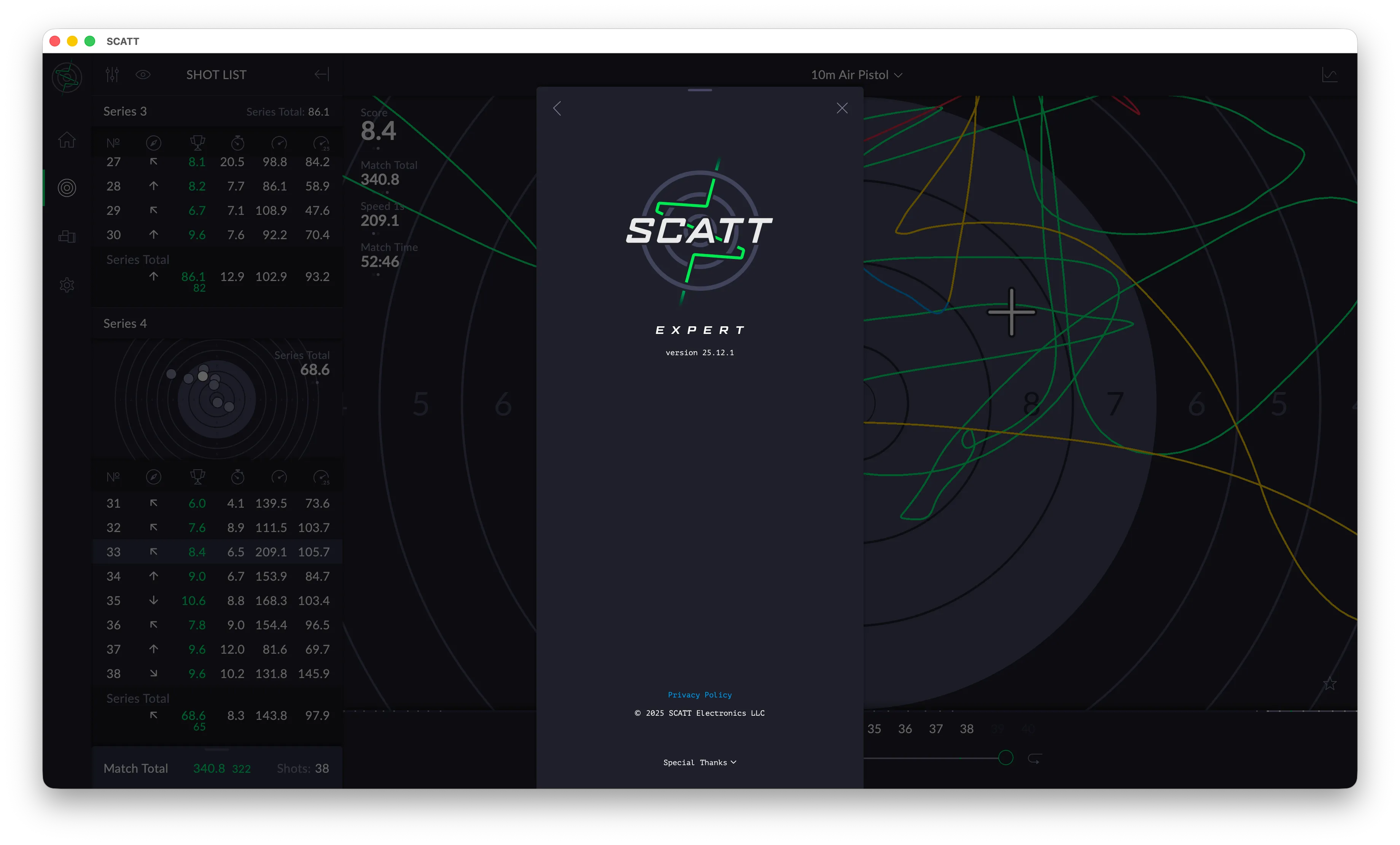 Scatt Expert 2026
