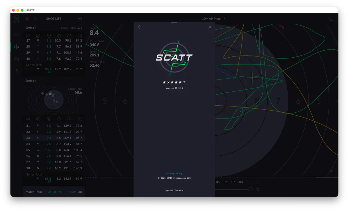 Scatt Expert 2026