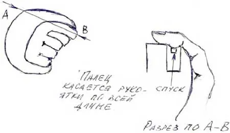 Alexander Melentiev's trigger